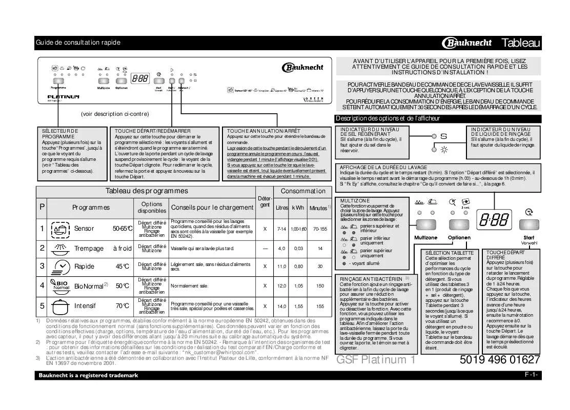 Mode d'emploi WHIRLPOOL GSF PLATINUM 1