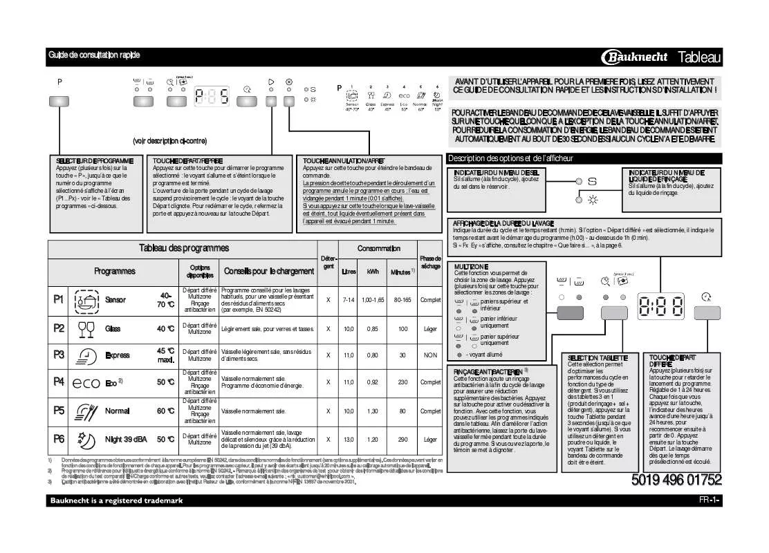 Mode d'emploi WHIRLPOOL GSFK 61302 DI A WS