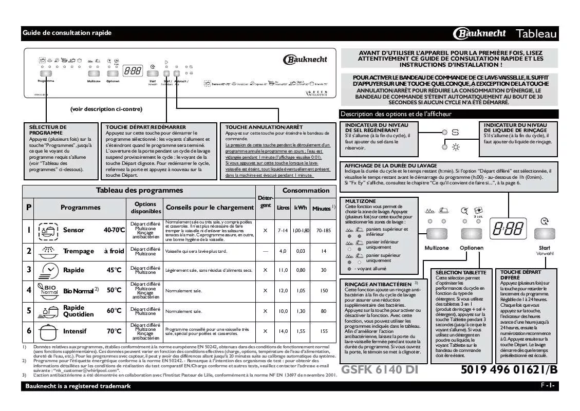 Mode d'emploi WHIRLPOOL GSFK 6140 DI WS