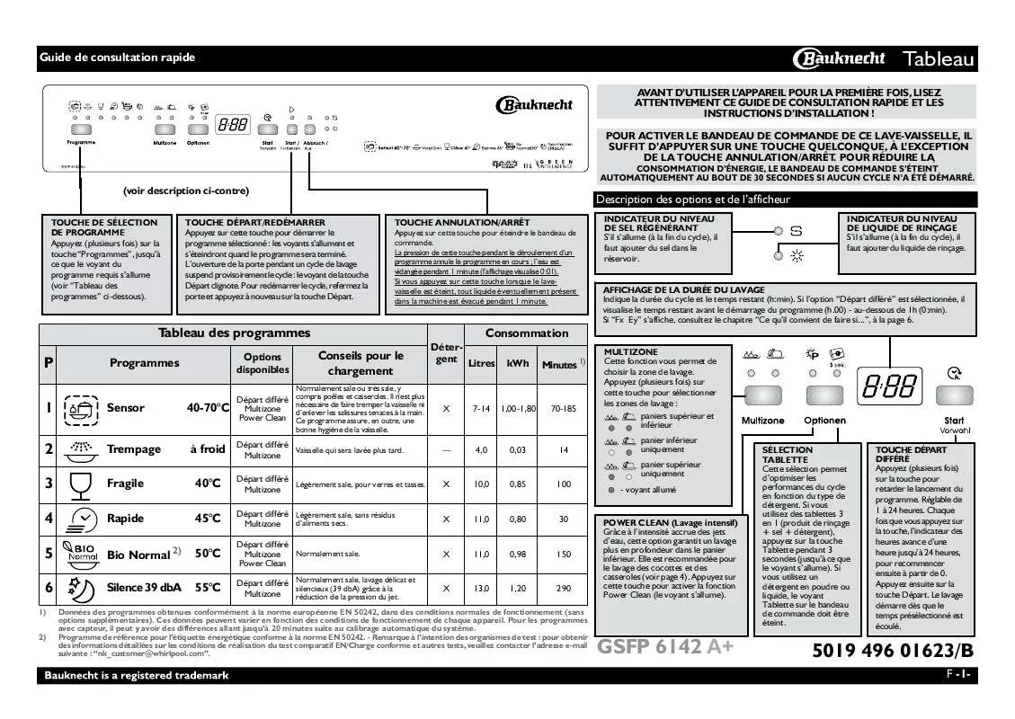 Mode d'emploi WHIRLPOOL GSFP 6142 A IN