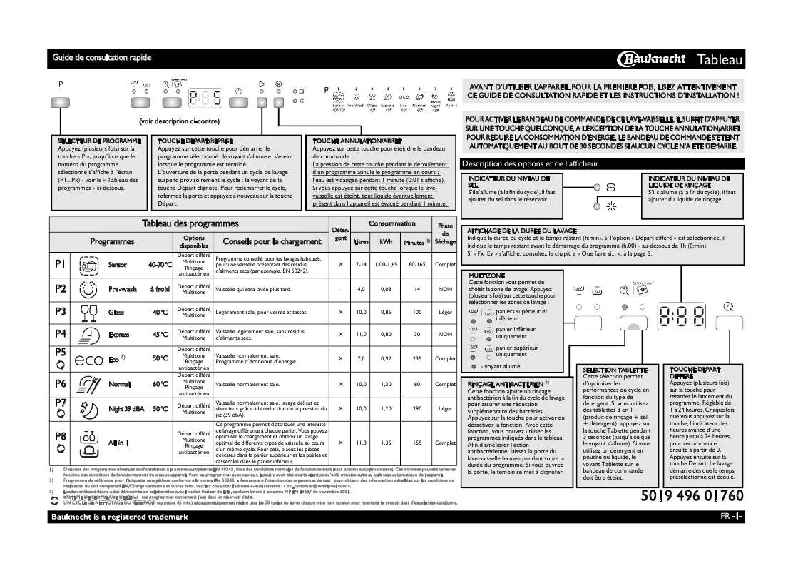 Mode d'emploi WHIRLPOOL GSFP 81302 A WS