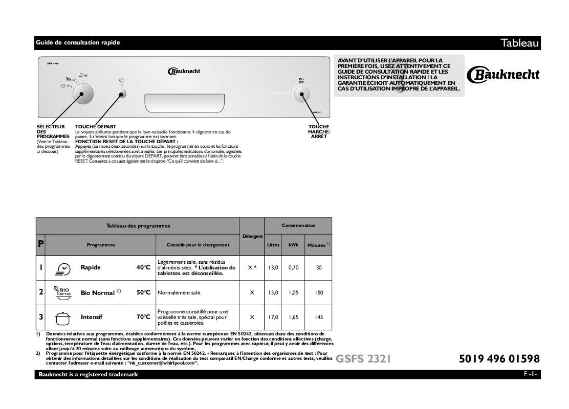 Mode d'emploi WHIRLPOOL GSFS 2321 WS