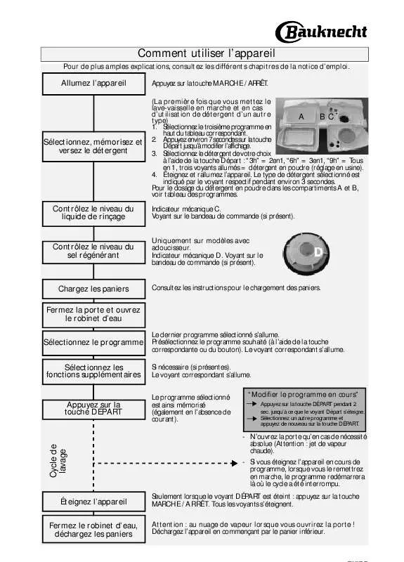 Mode d'emploi WHIRLPOOL GSFS 6540 WS