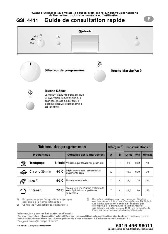 Mode d'emploi WHIRLPOOL GSI 4411/1 IX