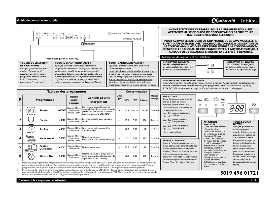 Mode d'emploi WHIRLPOOL GSI 5963 IN