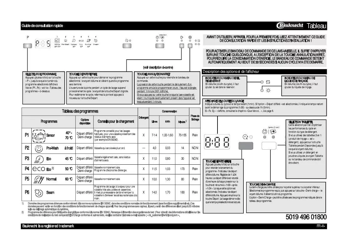 Mode d'emploi WHIRLPOOL GSI 61202 DI A IN