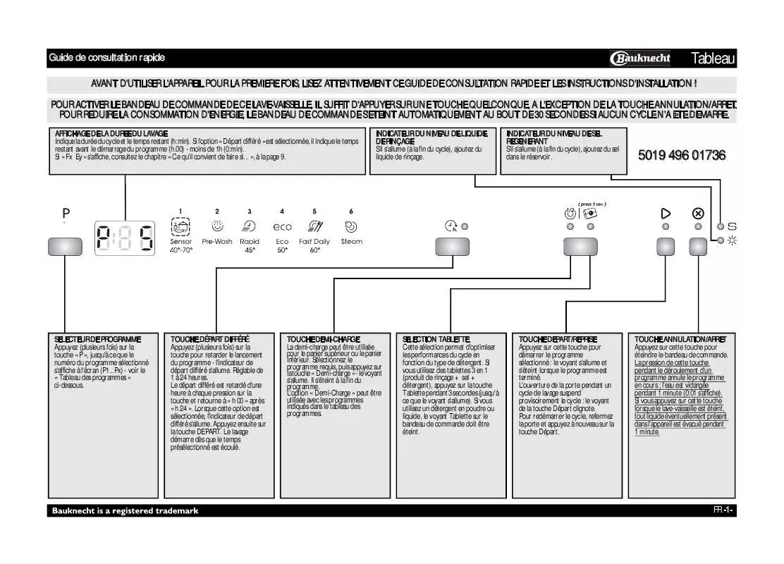 Mode d'emploi WHIRLPOOL GSI 61202 TR A IN