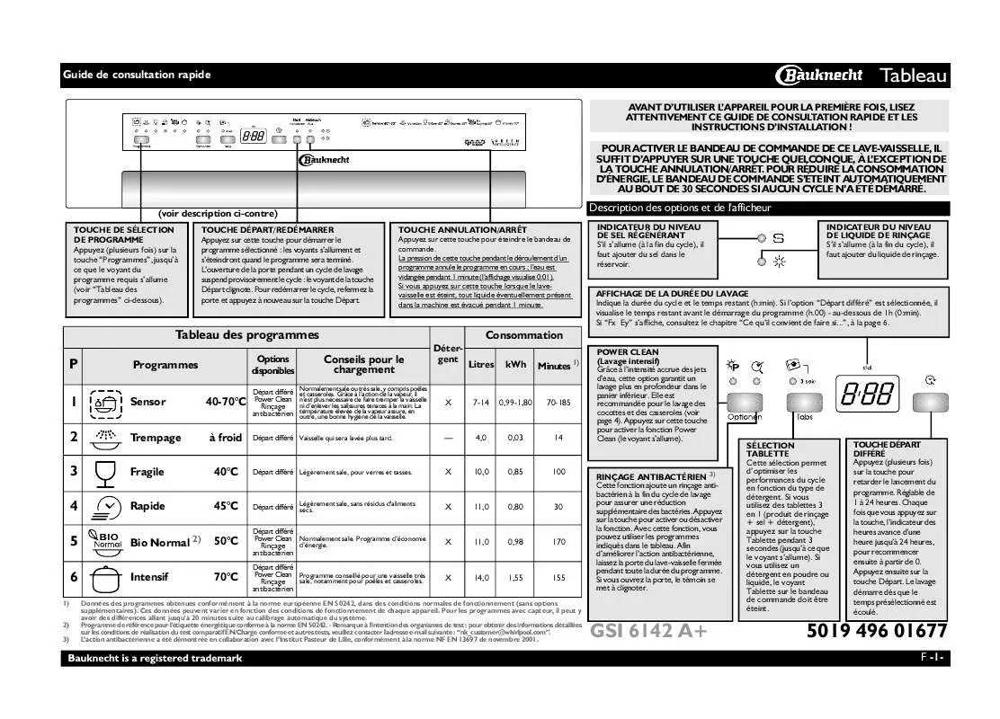 Mode d'emploi WHIRLPOOL GSI 6142 A IN