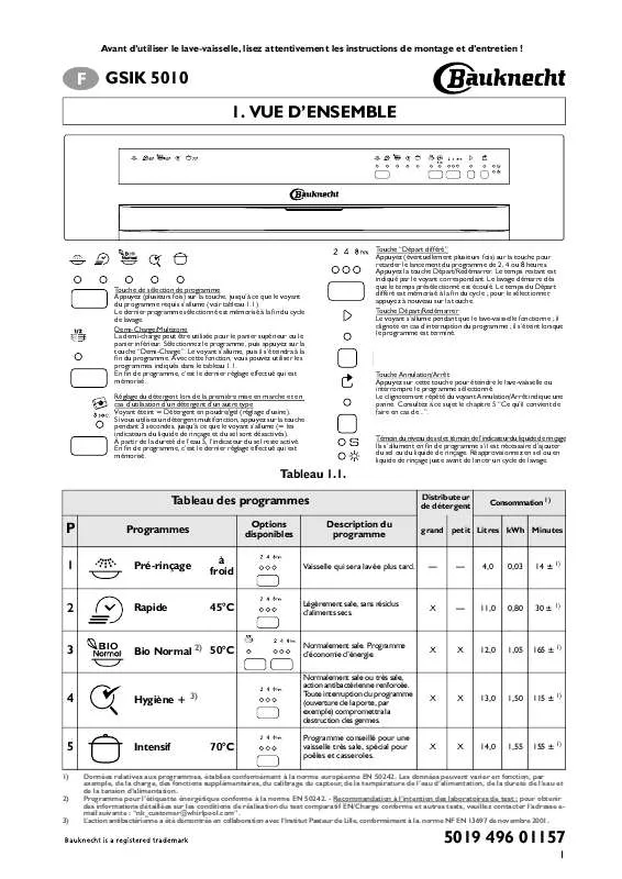 Mode d'emploi WHIRLPOOL GSIK 5010 IN