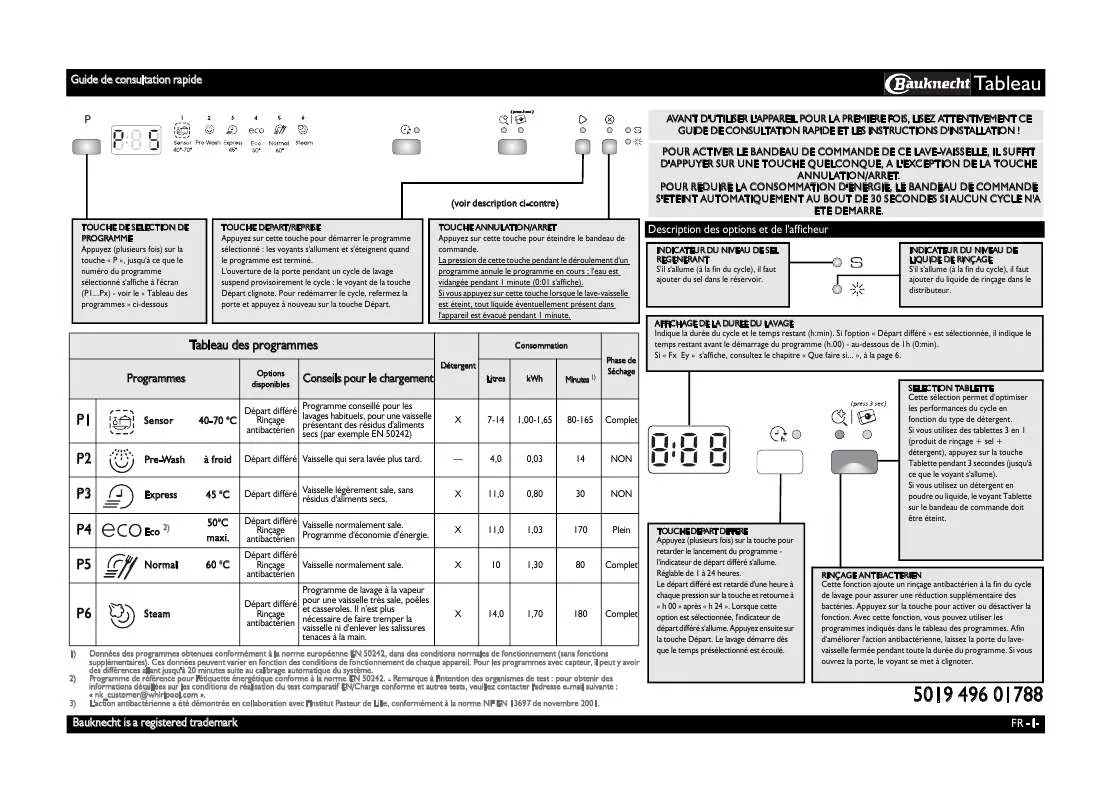 Mode d'emploi WHIRLPOOL GSIP 61202 DI A IN