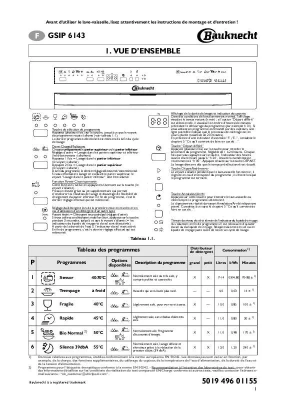 Mode d'emploi WHIRLPOOL GSIP 6143 IN