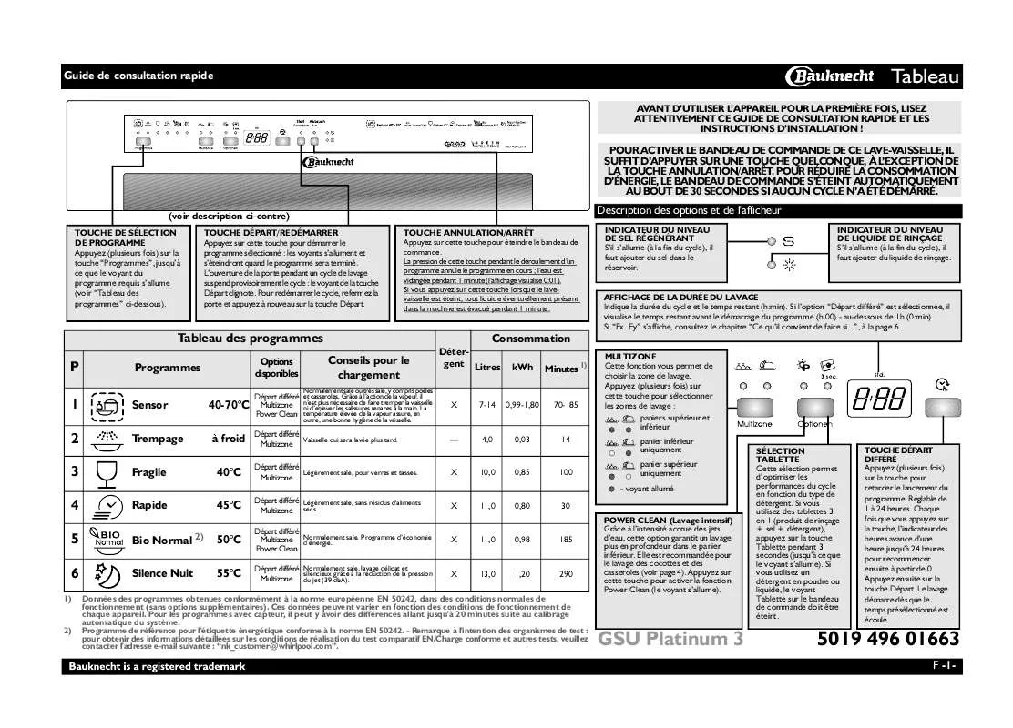 Mode d'emploi WHIRLPOOL GSU PLATINUM 3 IN