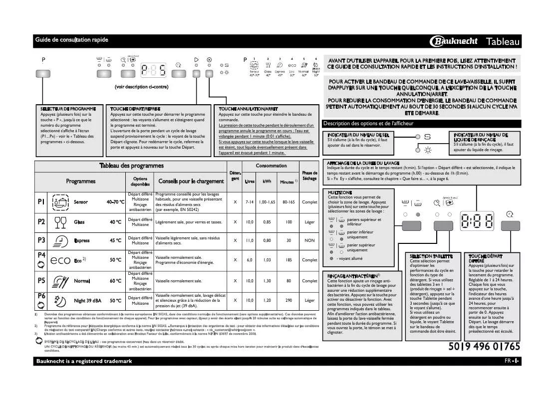 Mode d'emploi WHIRLPOOL GSUK 61302 ET A IN