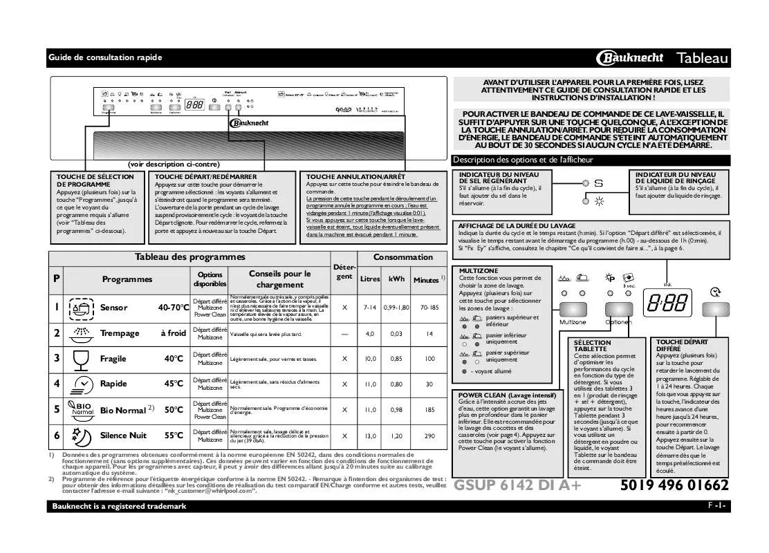 Mode d'emploi WHIRLPOOL GSUP 6142 DI IN A