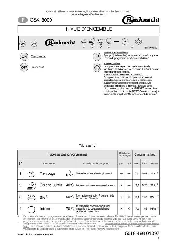 Mode d'emploi WHIRLPOOL GSX 3000