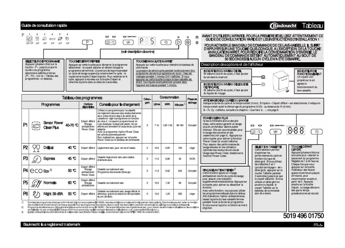 Mode d'emploi WHIRLPOOL GSX PLATINUM 4