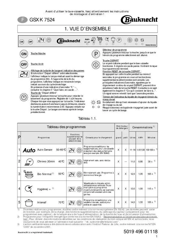 Mode d'emploi WHIRLPOOL GSXK 7524/3