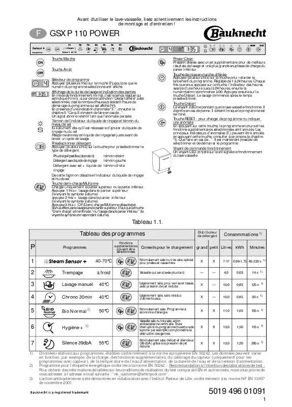 Mode d'emploi WHIRLPOOL GSXP 110 POWER