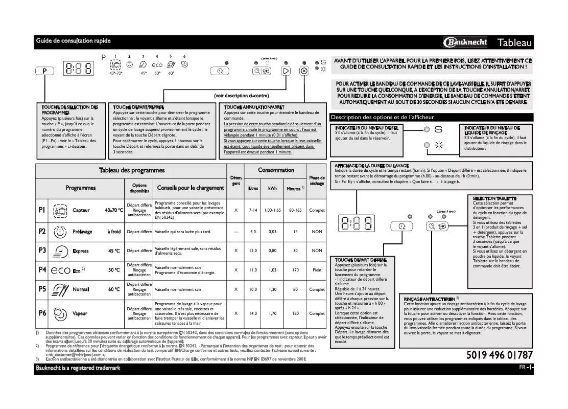 Mode d'emploi WHIRLPOOL GSXP 61202 DI A