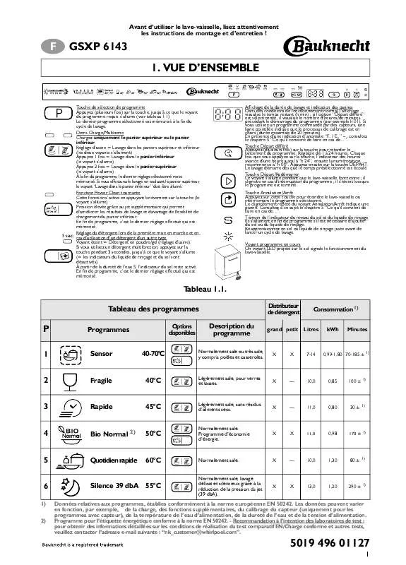 Mode d'emploi WHIRLPOOL GSXP 6143 DI