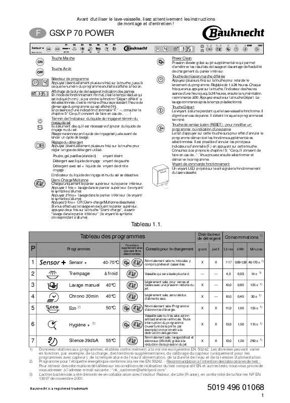 Mode d'emploi WHIRLPOOL GSXP 70/1 POWER