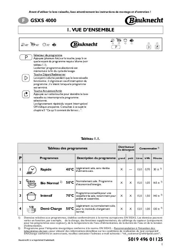 Mode d'emploi WHIRLPOOL GSXS 4000