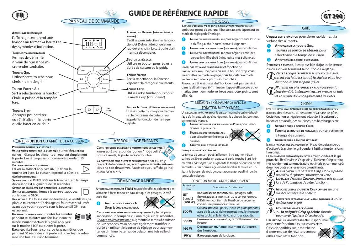 Mode d'emploi WHIRLPOOL GT 290 IX