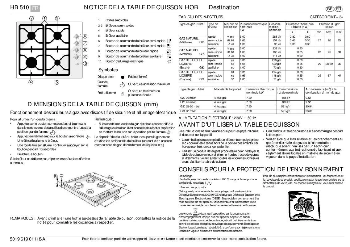 Mode d'emploi WHIRLPOOL HB 510 AN