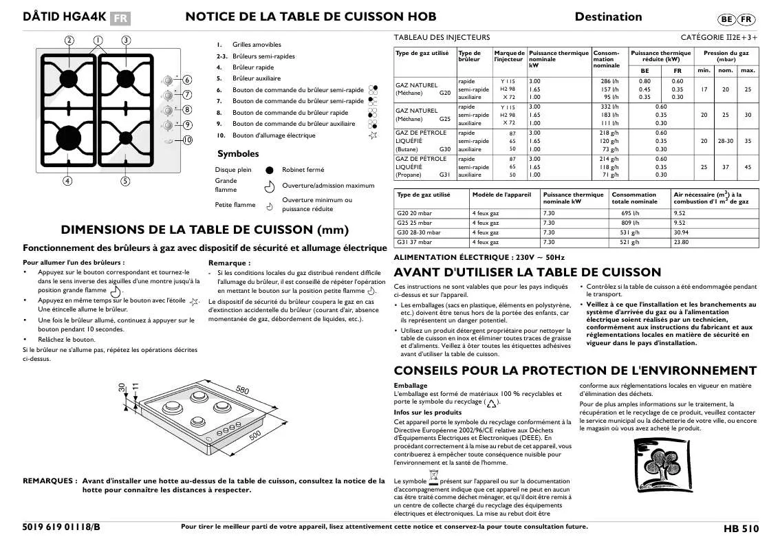 Mode d'emploi WHIRLPOOL HB 510 WF