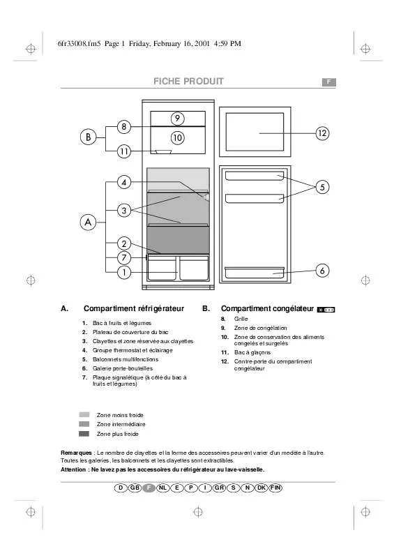 Mode d'emploi WHIRLPOOL KDA 1900/1