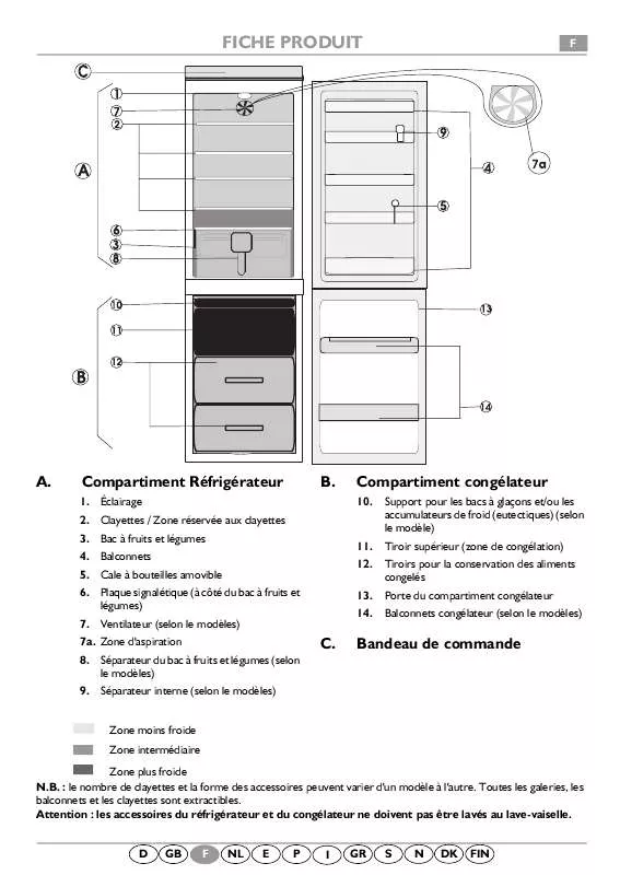 Mode d'emploi WHIRLPOOL KF 188