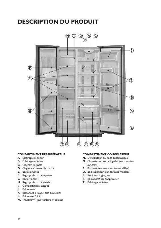 Mode d'emploi WHIRLPOOL KF 600-01