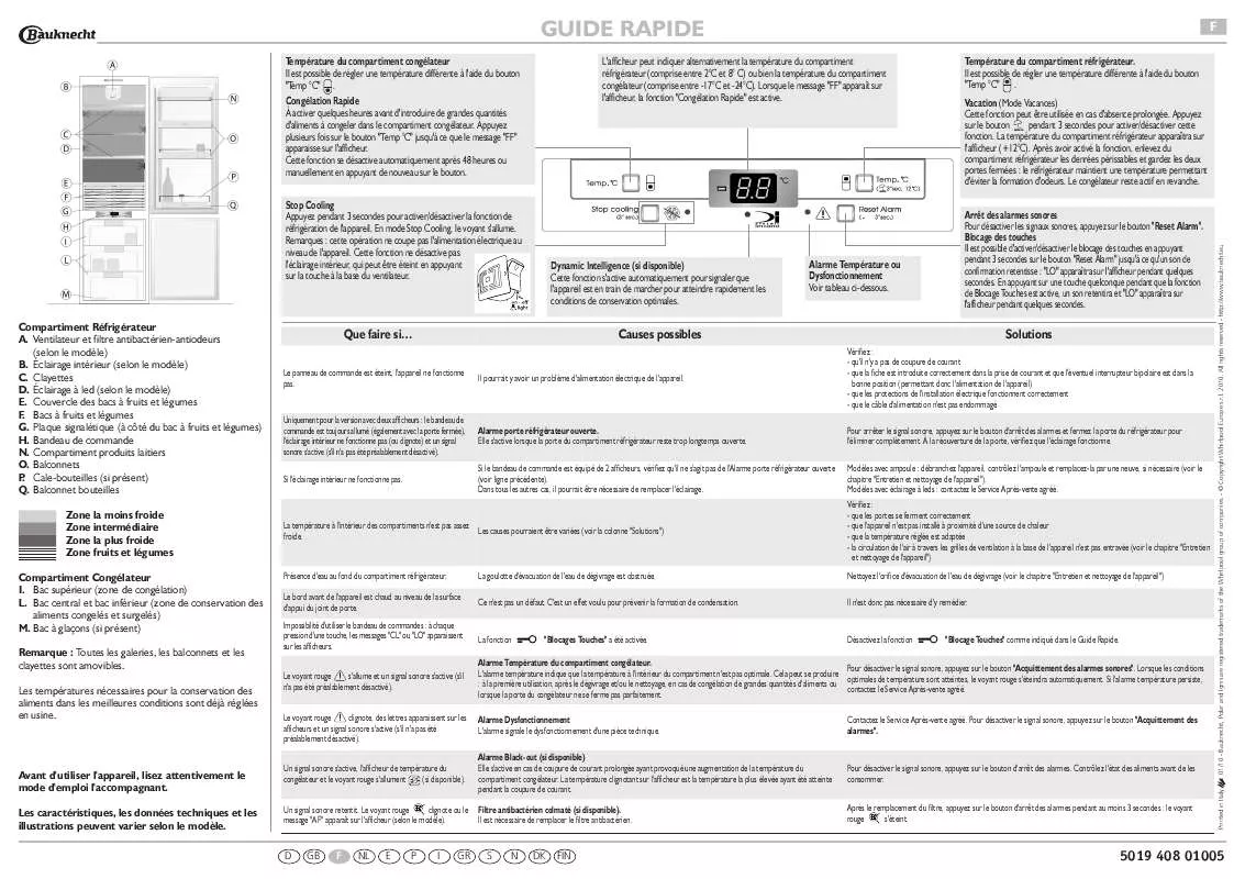 Mode d'emploi WHIRLPOOL KGIE 3105/A -LH/1