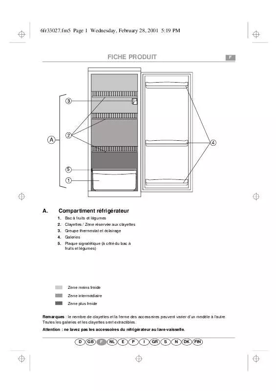 Mode d'emploi WHIRLPOOL KRA 1600