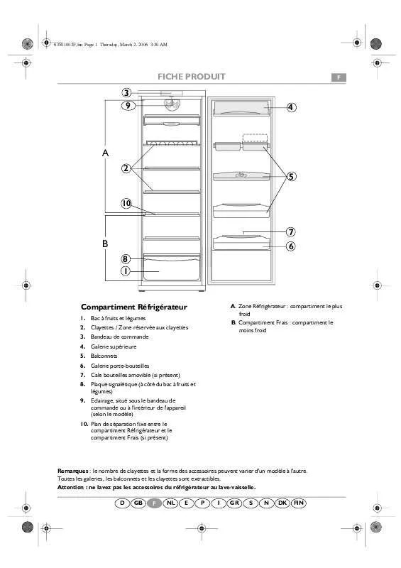 Mode d'emploi WHIRLPOOL KRVA 3850