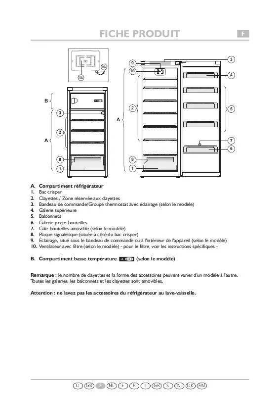 Mode d'emploi WHIRLPOOL KV 1450 A