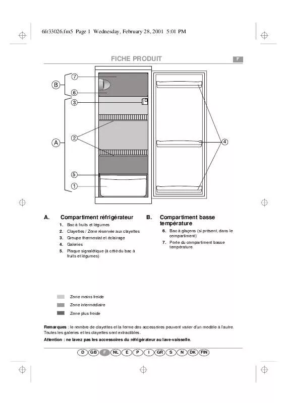 Mode d'emploi WHIRLPOOL KVA 1300/1