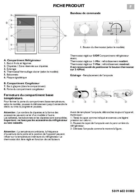 Mode d'emploi WHIRLPOOL KVA 170 OPTIMA