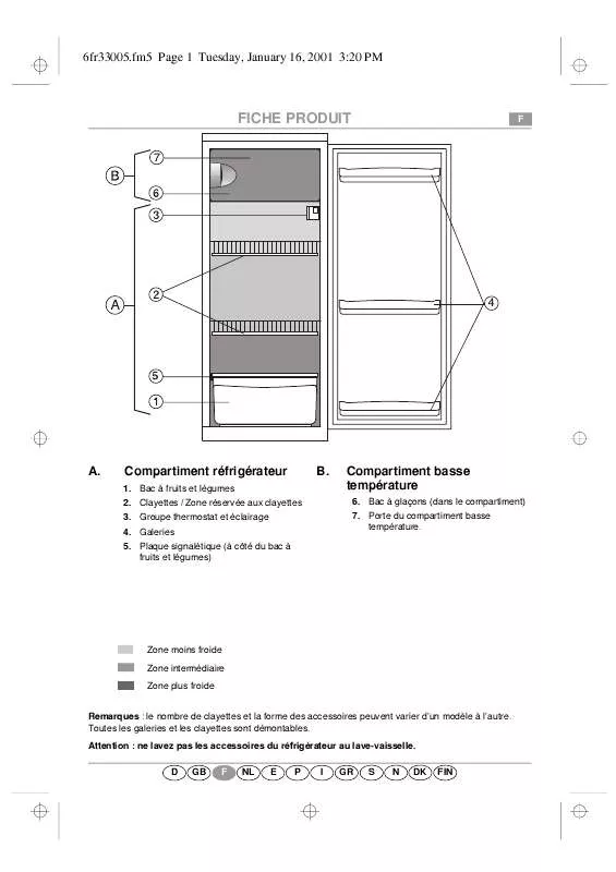 Mode d'emploi WHIRLPOOL KVB 1200