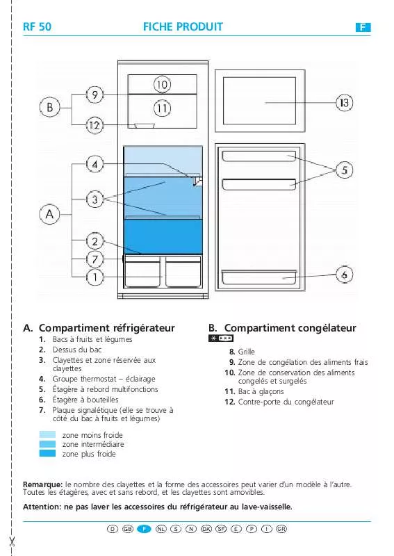 Mode d'emploi WHIRLPOOL KVCT 2242/2