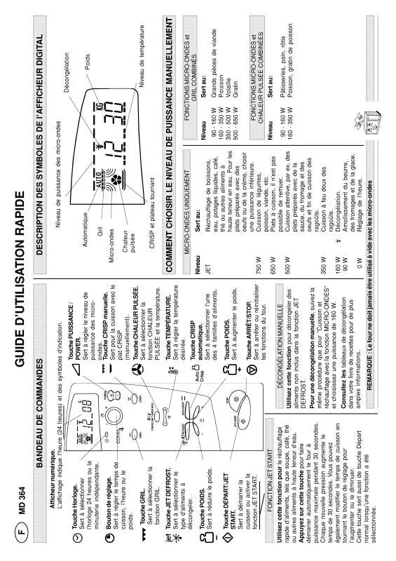 Mode d'emploi WHIRLPOOL MD 364/NOIR