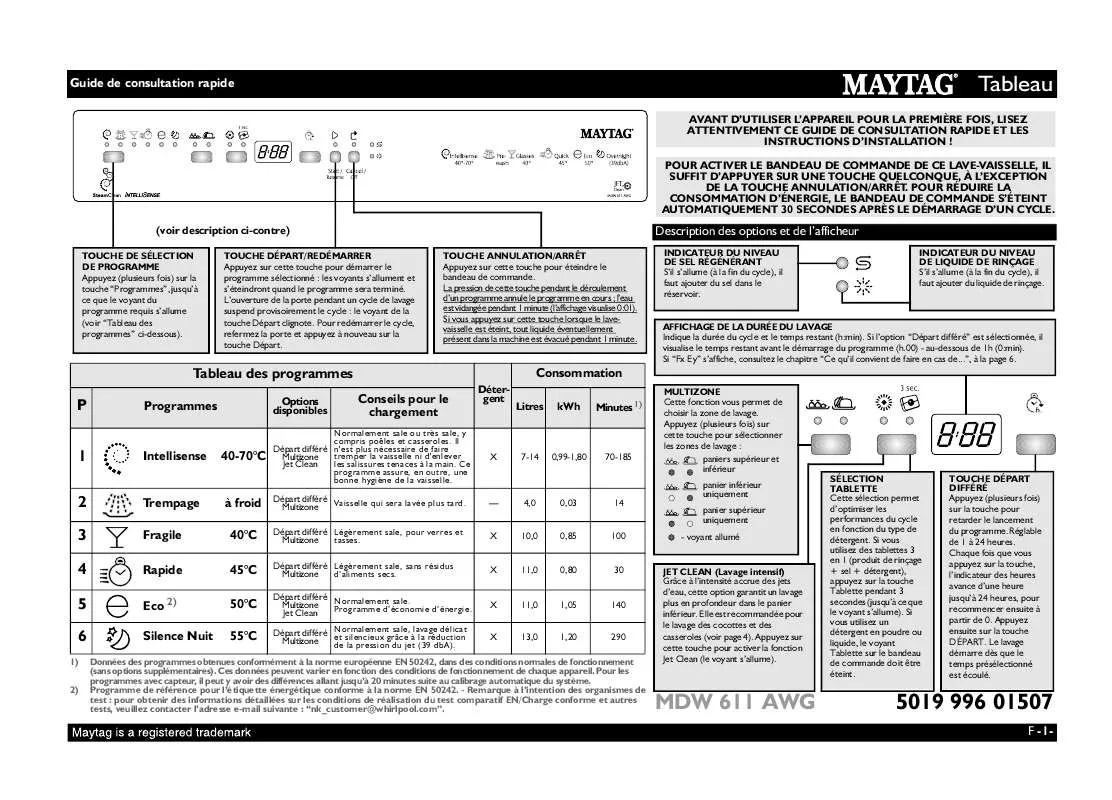 Mode d'emploi WHIRLPOOL MDW 611 AWG