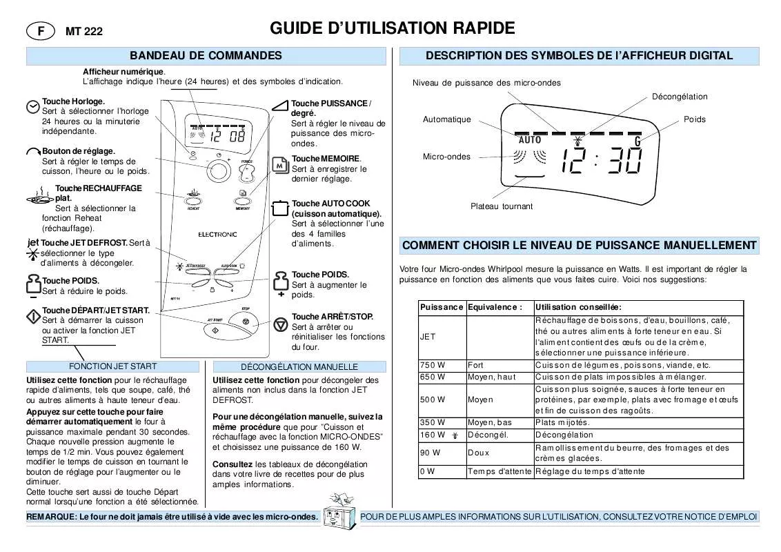 Mode d'emploi WHIRLPOOL MT 222/BLUE