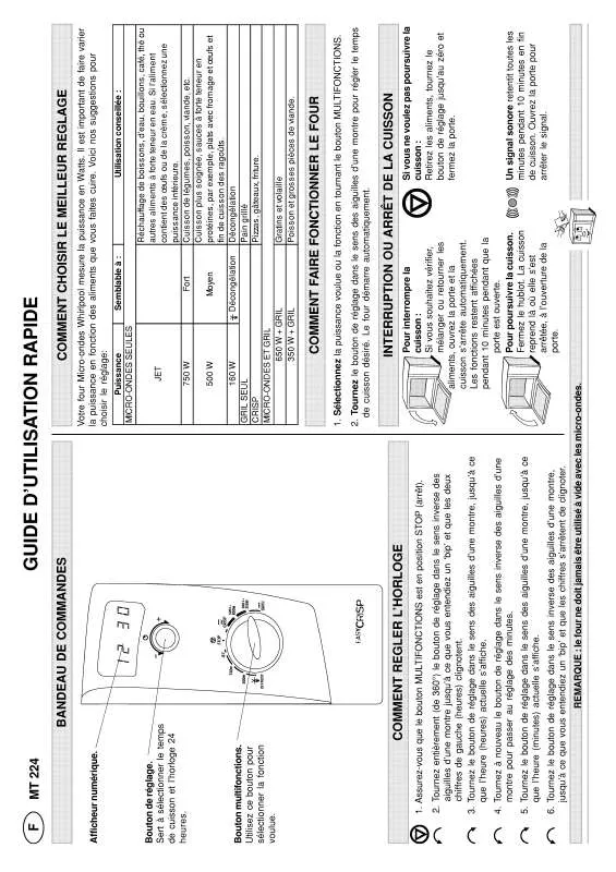 Mode d'emploi WHIRLPOOL MT 224/BLANC