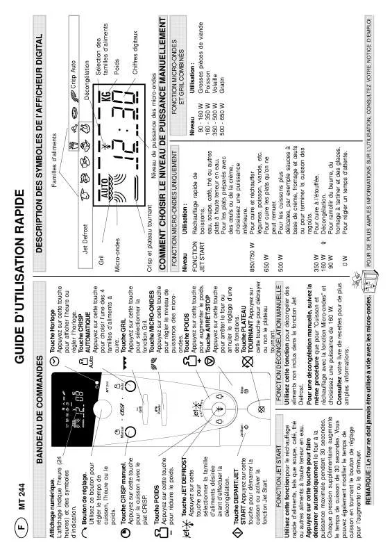 Mode d'emploi WHIRLPOOL MT 244/1/RED