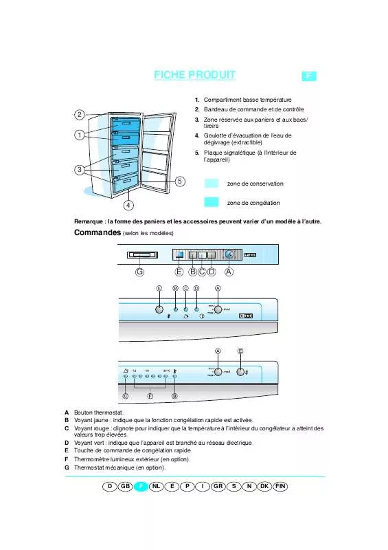 Mode d'emploi WHIRLPOOL MTG 115