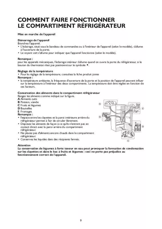 Mode d'emploi WHIRLPOOL NC 1838 W