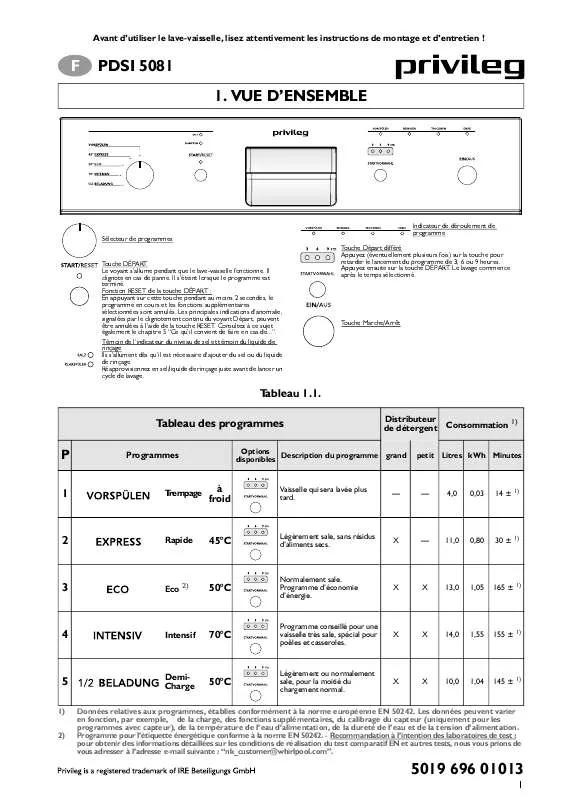 Mode d'emploi WHIRLPOOL PDSI 5081 X