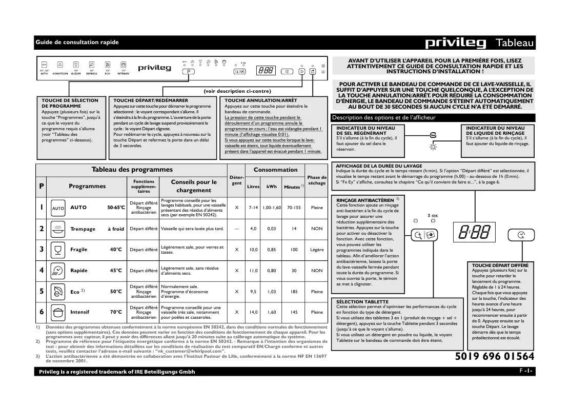 Mode d'emploi WHIRLPOOL PDSX 6232/2 A