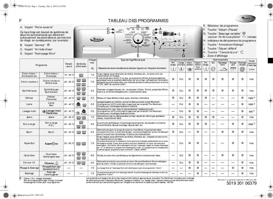 Mode d'emploi WHIRLPOOL PURE 1470